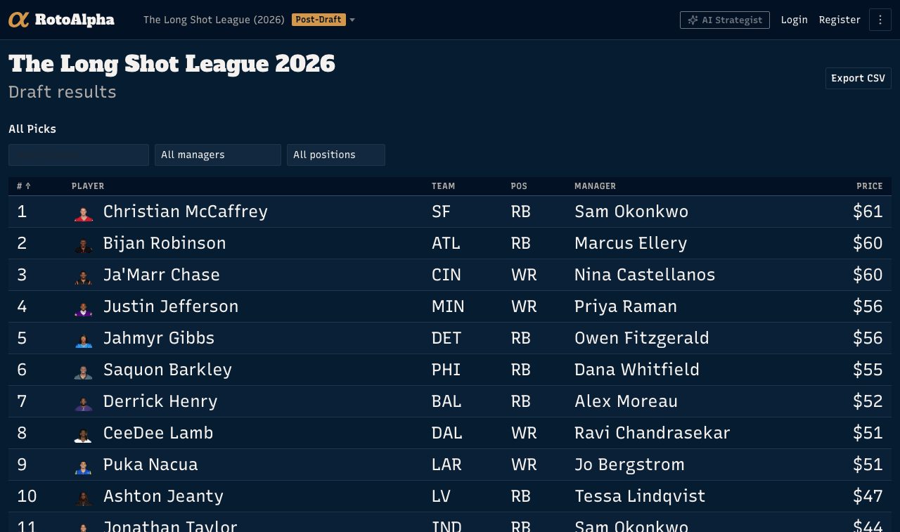 The public draft page as a league-mate sees it: the league name, the full board, and an export button, with no sidebar and no private data