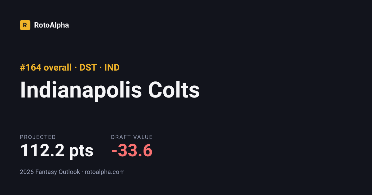 Indianapolis Colts Fantasy Outlook 2026